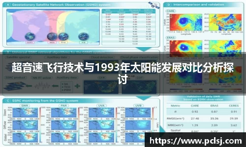 超音速飞行技术与1993年太阳能发展对比分析探讨